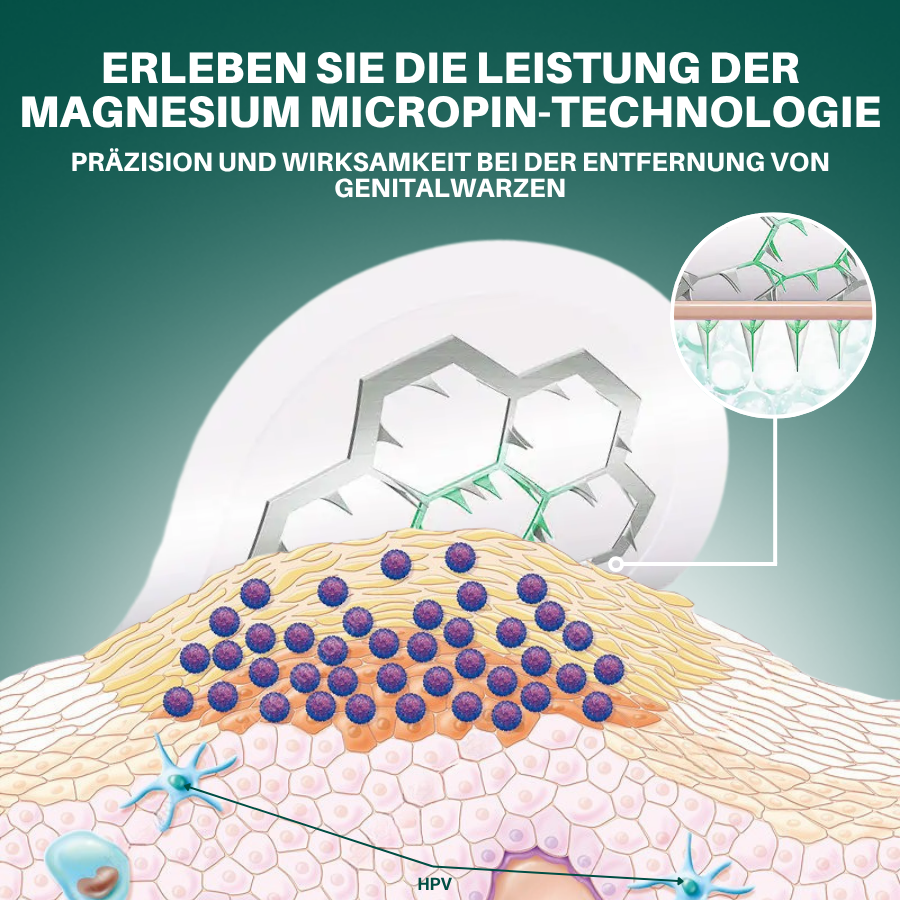 Fivfivgo® Magnesium Mikropin HPV Genitalien Warzen Entfernung Patch Pro
