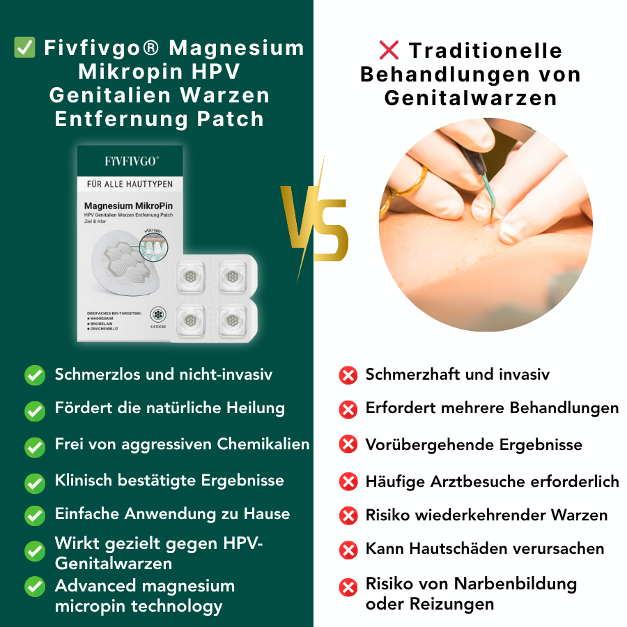 Fivfivgo® Magnesium Mikropin HPV Genitalien Warzen Entfernung Patch Pro