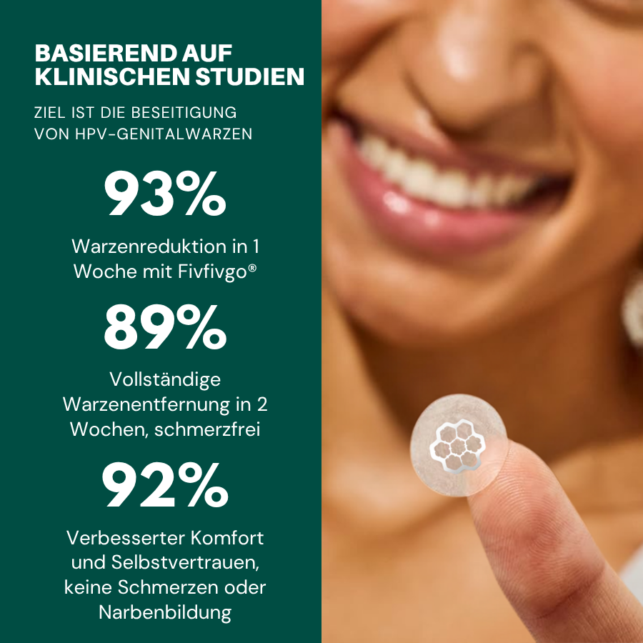 Fivfivgo® Magnesium Mikropin HPV Genitalien Warzen Entfernung Patch Pro