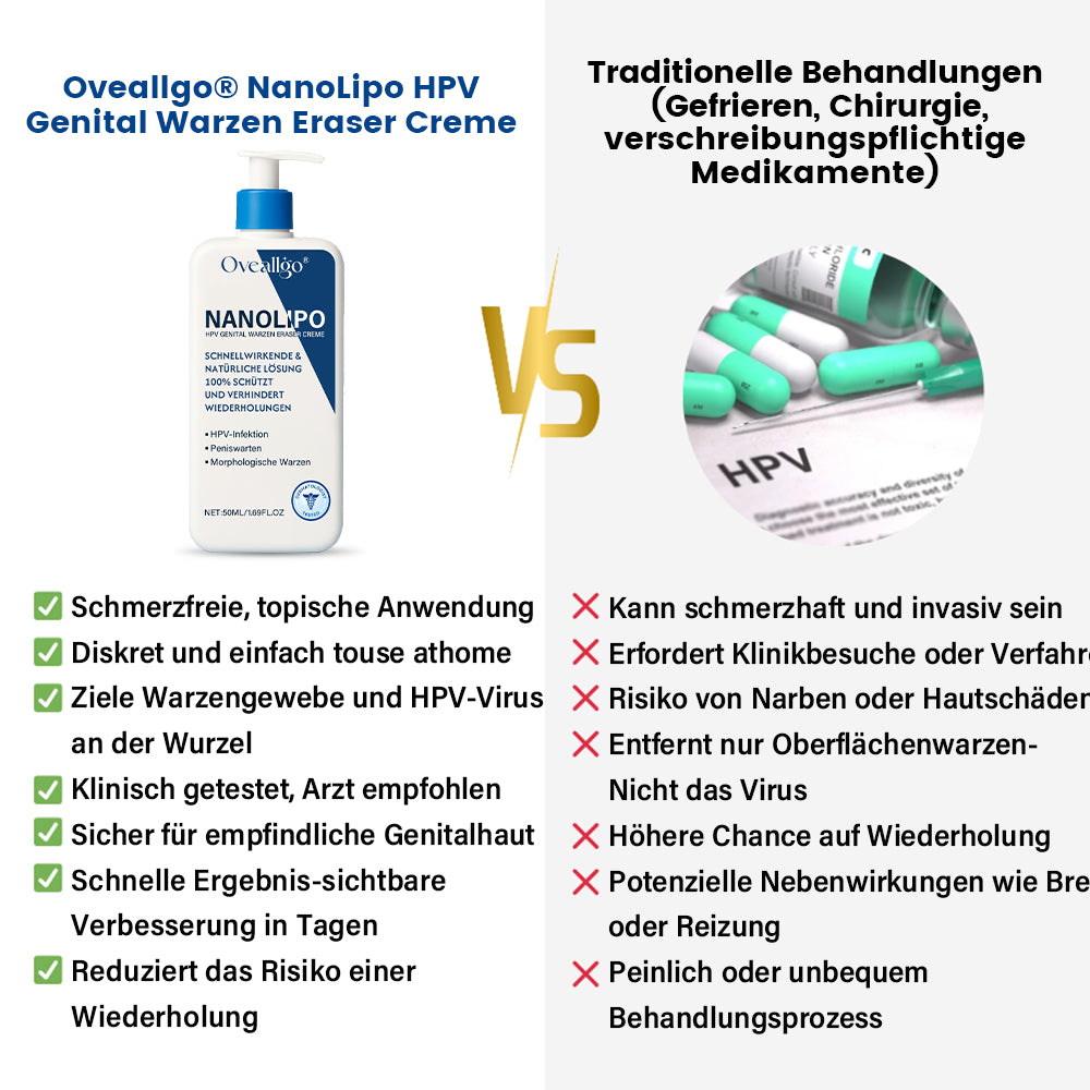 Oveallgo® NanoLipo HPV Genital warzen-Eraser creme Promax