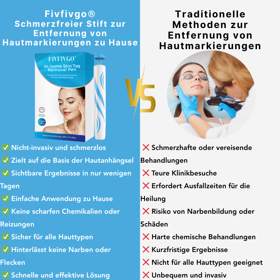 Fivfivgo® Schmerzfreier Stift zur Entfernung von Hautmarkierungen zu Hause Pro
