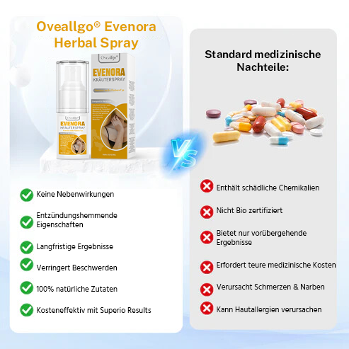 Oveallgo® Evenora Kräuterspray (Copy)