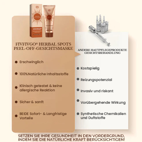 Fivfivgo® Herbal Spots Peel-Off-Gesichtsmaske