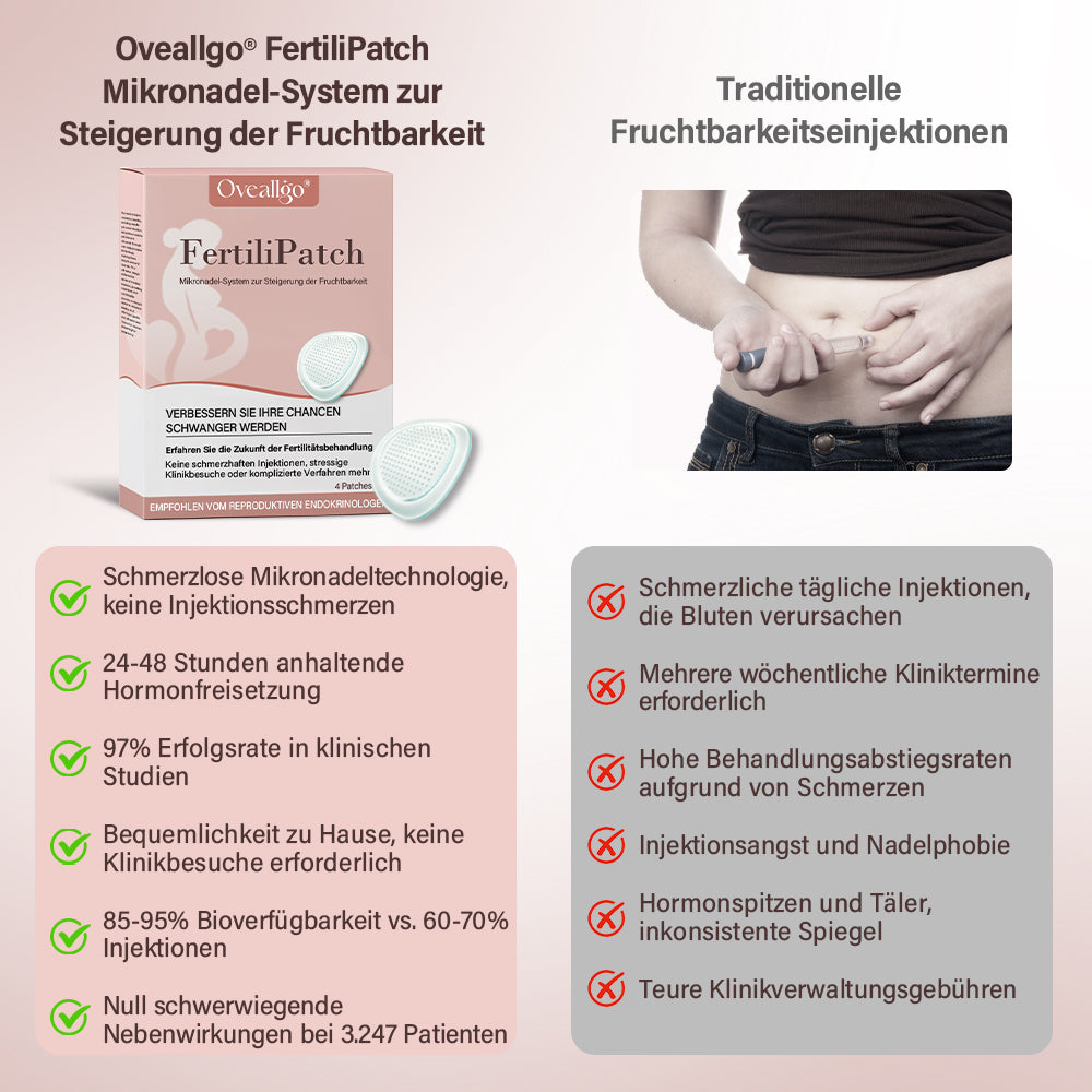 Oveallgo® FertiliPatch Mikronadel-System zur Steigerung der Fruchtbarkeit Plus