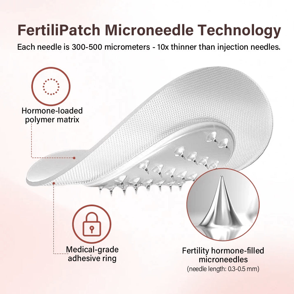 Oveallgo® FertiliPatch Mikronadel-System zur Steigerung der Fruchtbarkeit Plus