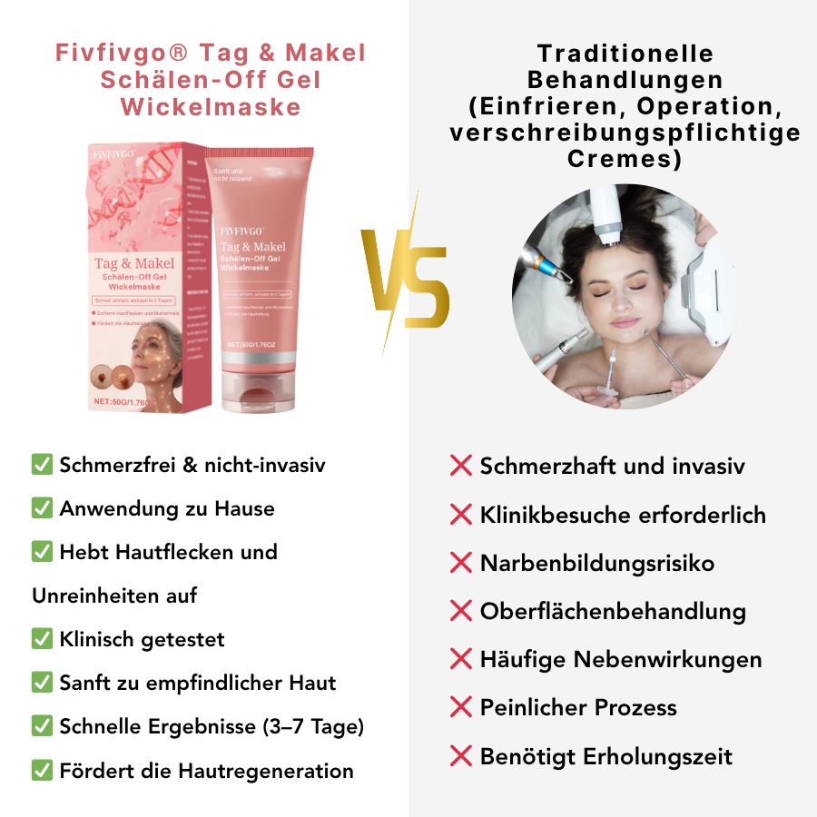 Fivfivgo® Tag & Makel Schälen-Off Gel Wickelmaske PRO