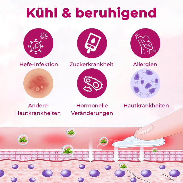 Fivfivgo® Frauen GentY Relief Creme