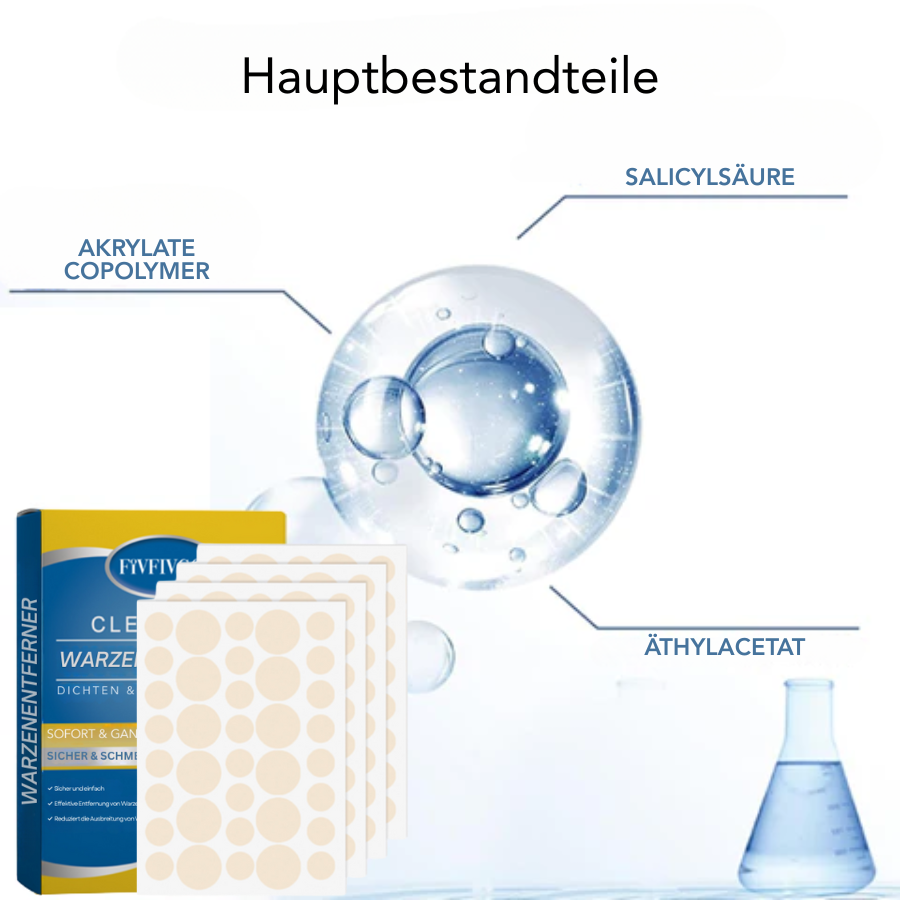 Fivfivgo® ClearTag Warzenentferner: Pflaster versiegeln & heilen
