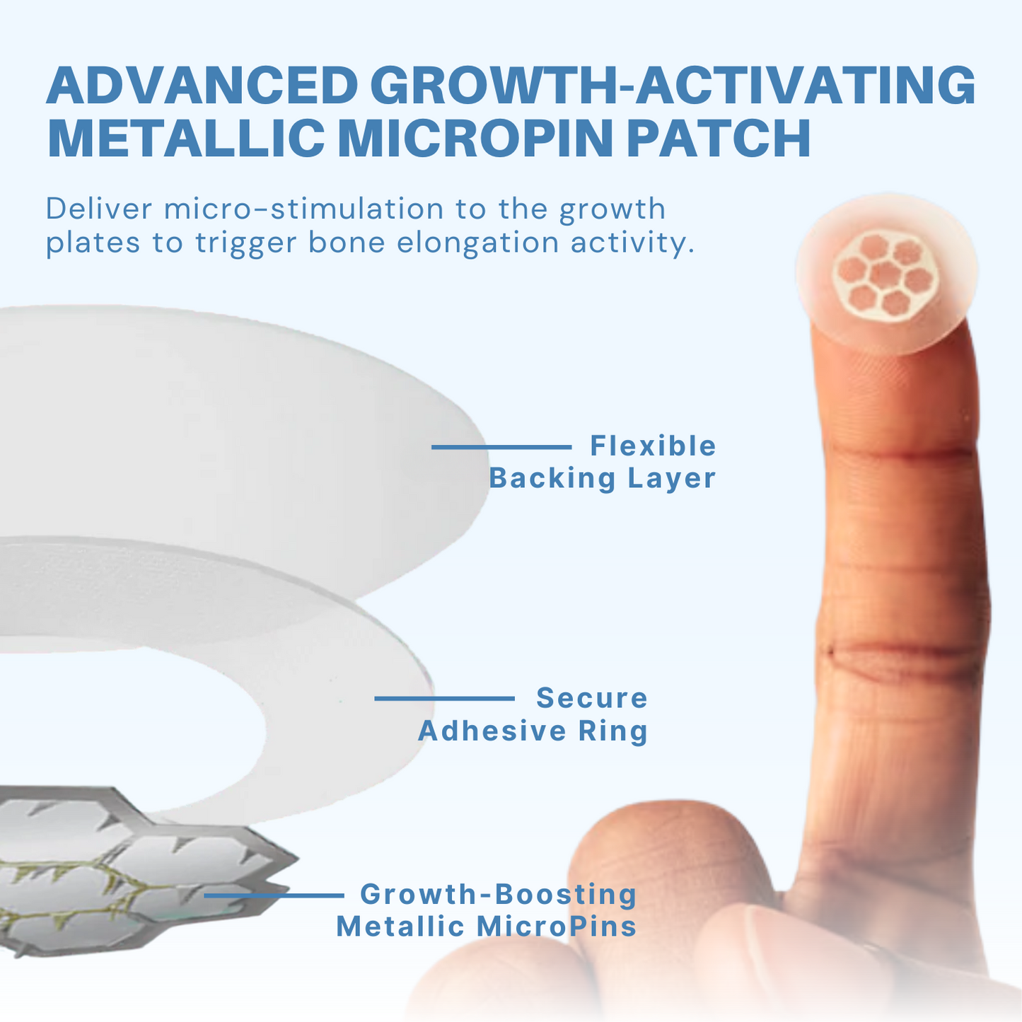 Oveallgo® HEIGHTBOOST MICROPIN SCHLANK & BILDHAUEREI AUFNAHER