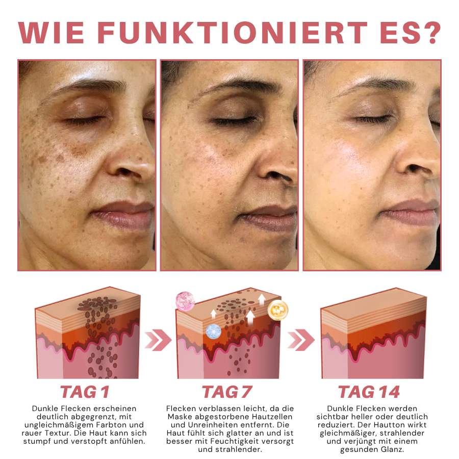 Fivfivgo® Tag & Makel Schälen-Off Gel Wickelmaske PRO