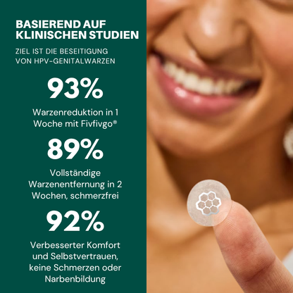 Fivfivgo® Magnesium Mikropin HPV Genitalien Warzen Entfernung Patch Pro