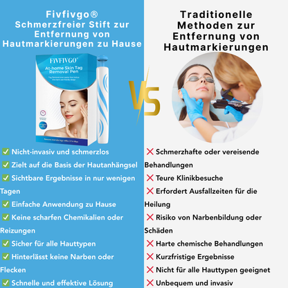 Fivfivgo® Schmerzfreier Stift zur Entfernung von Hautmarkierungen zu Hause Pro