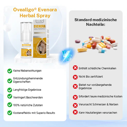 Oveallgo® Evenora Kräuterspray (Copy)