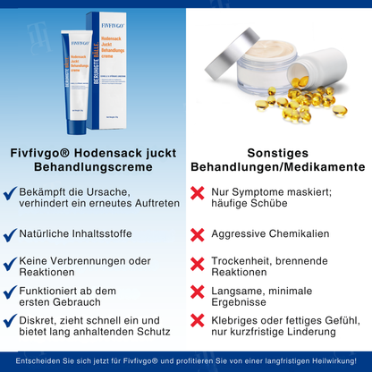 Fivfivgo® Hodensack juckt Behandlungscreme