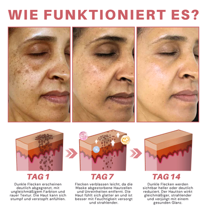 Fivfivgo® Tag & Makel Schälen-Off Gel Wickelmaske PRO